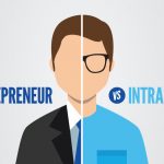 Entrepreneurship vs. Intrapreneurship in the ORM Industry